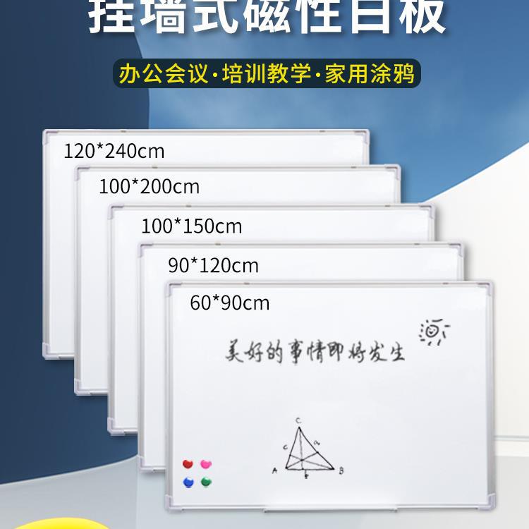Magnetic erasable board for commercial use on wall
