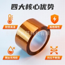 ����ָ�z���^�����a�ڱ������|���g�����z�͸ߜ�PI����ָ�ߜ��z��