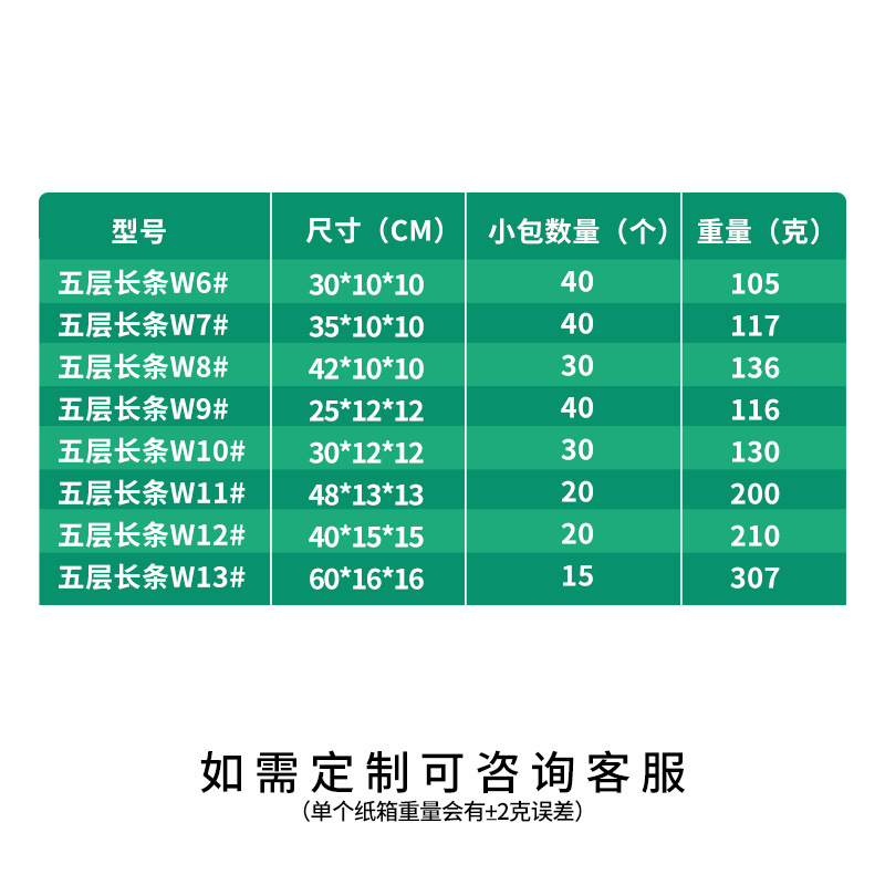 5층 초경질 직사각형 상자 우산 상자 특급 물컵 포장 상자 긴 상자 포장 상자 도매