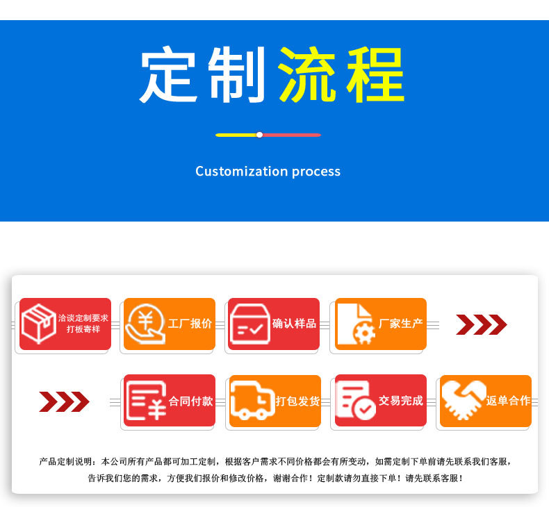 百集圆形背胶魔术贴lan2_13