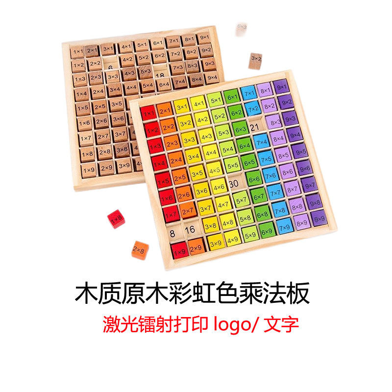 99 tabla de multiplicar rompecabezas de educación temprana para niños nueve nueve tabla de multiplicar tabla de fórmulas para estudiantes de primaria nueve nueve tablero de multiplicar procesamiento personalizado