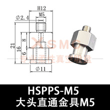 �Cе��������Ԫ������D���^��С�^��������D�Q朽Ӛ���^M5