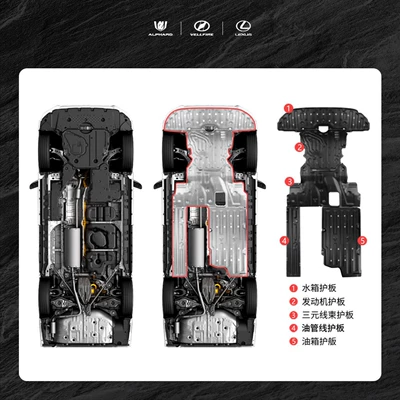 Underbody protection plate/engine baffle Toyota Alphard Chassis Engine