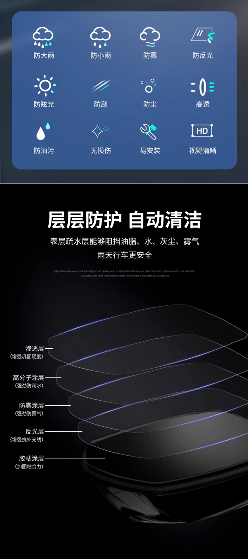Rearview Mirror Rainproof Film, Reversing Mirror Reflective Car Artifact, Waterproof and Rainproof Glass, Anti-Fog and Rainy Day