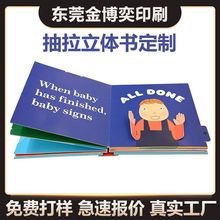 ������ӡˢ ����׃�Ȥζ�����D�P��3-5�q�����J֪������Դ�^�S��