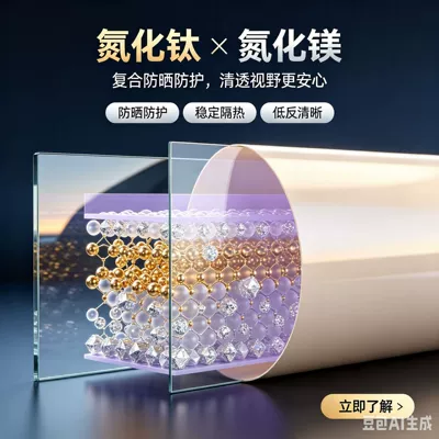 sun privacy film, explosion-proof and — Automotive Film