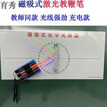 ����ʽ����̱޹P �t�G��ֹ��� ��ķ��� ��߱Pƽ�� ������