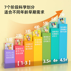 Pinwheel寶寶互動安靜書兒童忙碌書蒙氏早教益智玩具diy材料包2歲