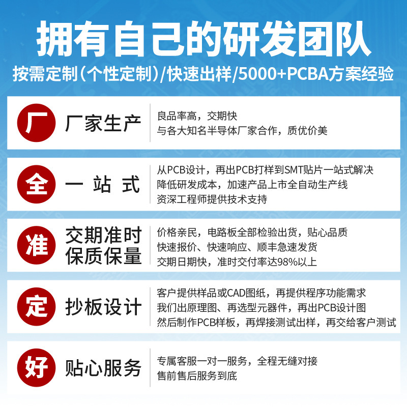 Pcb回路基板設計加工pcbaコピーボード家電制御ボードsmt電子チップ開発カスタム|undefined