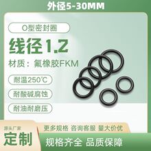 ����1.2MM�����zO���ܷ�Ȧ�b��C�͸ߜ��͸��gҎ���RȫFKM�ܷ�Ȧ