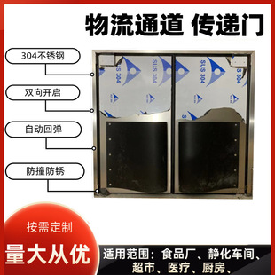 ��֮��ʳƷ�Sͨ�����f�T��ײ�T���P䓃����T�Ԅӏ�λ