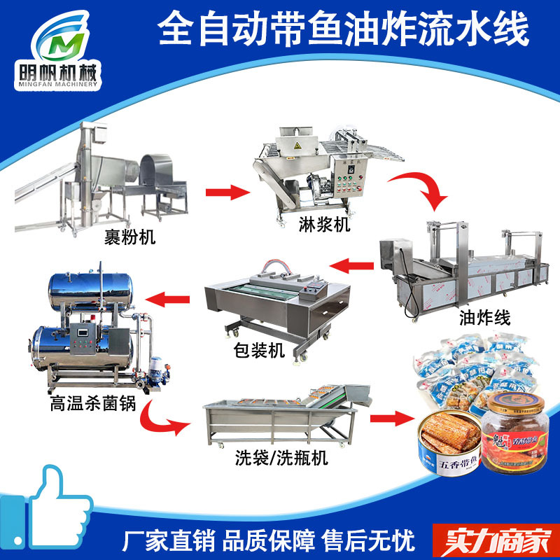小酥鱼带鱼黄花鱼油炸机 东北锅包肉油炸流水线 薯片预炸复炸设备