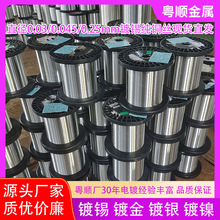 ����0.045mmܛ�B��a���~�z�g��||+||�S��ֱ��T2���~����a�r��