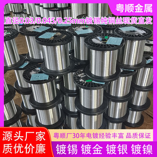 ����0.045mmܛ�B��a���~�z�g��||+||�S��ֱ��T2���~����a�r��