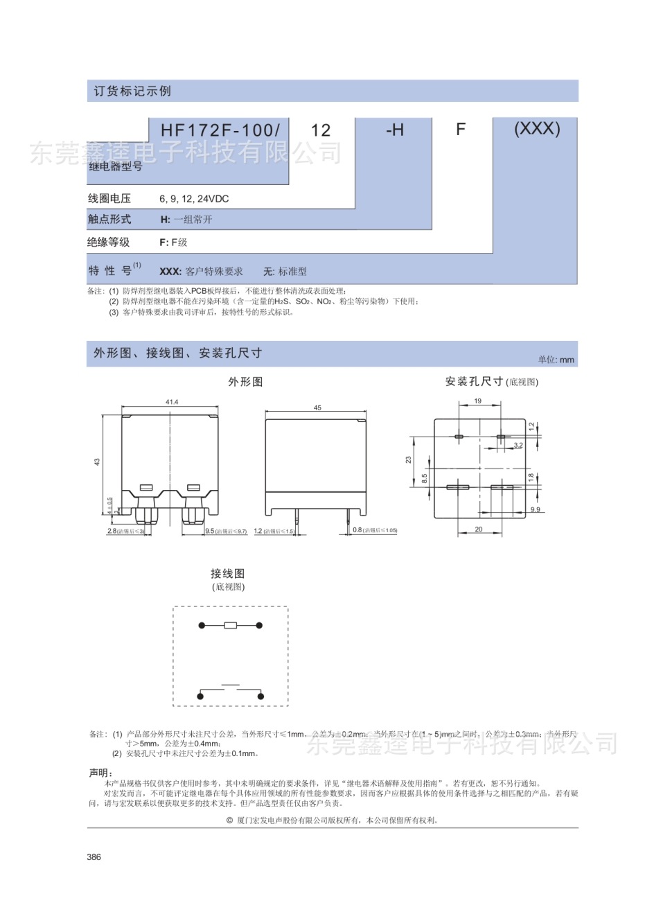 ????? HF172F-100/12-HF COIL 12VDC 100A 1 Form A(1H)-????