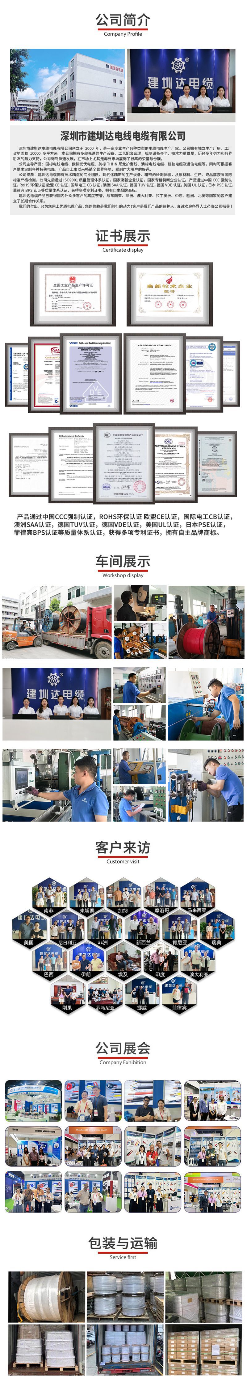 建圳达电缆-公司介绍-完整