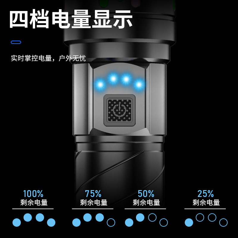 新型の自慢の懐中電灯の白いレーザーの遠射の強い光の懐中電灯のアルミニウム合金は電池の懐中電灯を取り外します。|undefined
