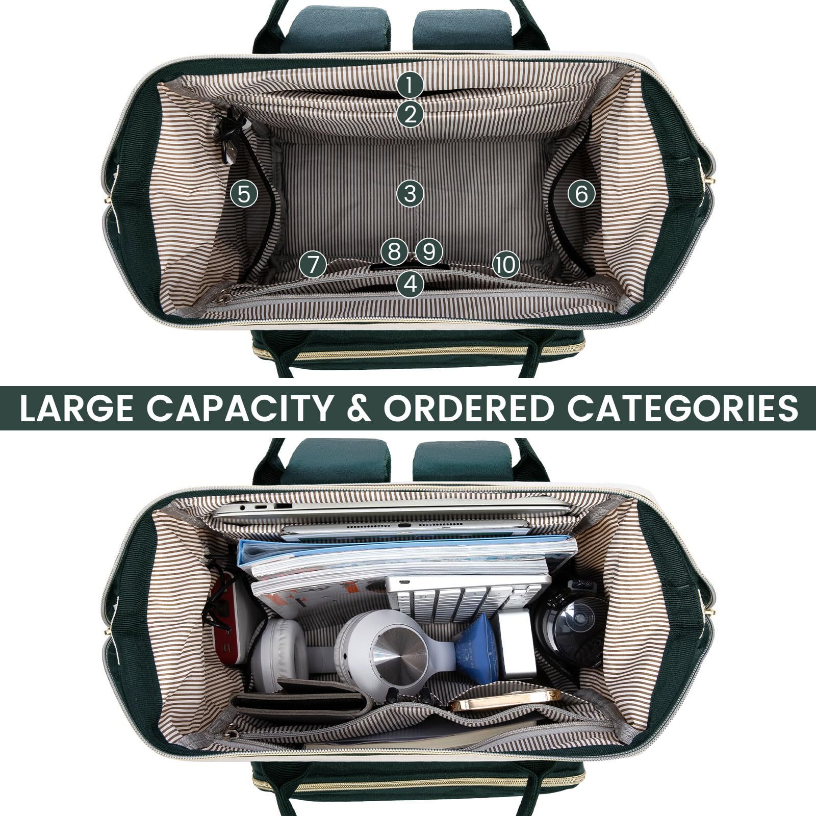 Waterproof universal backpack