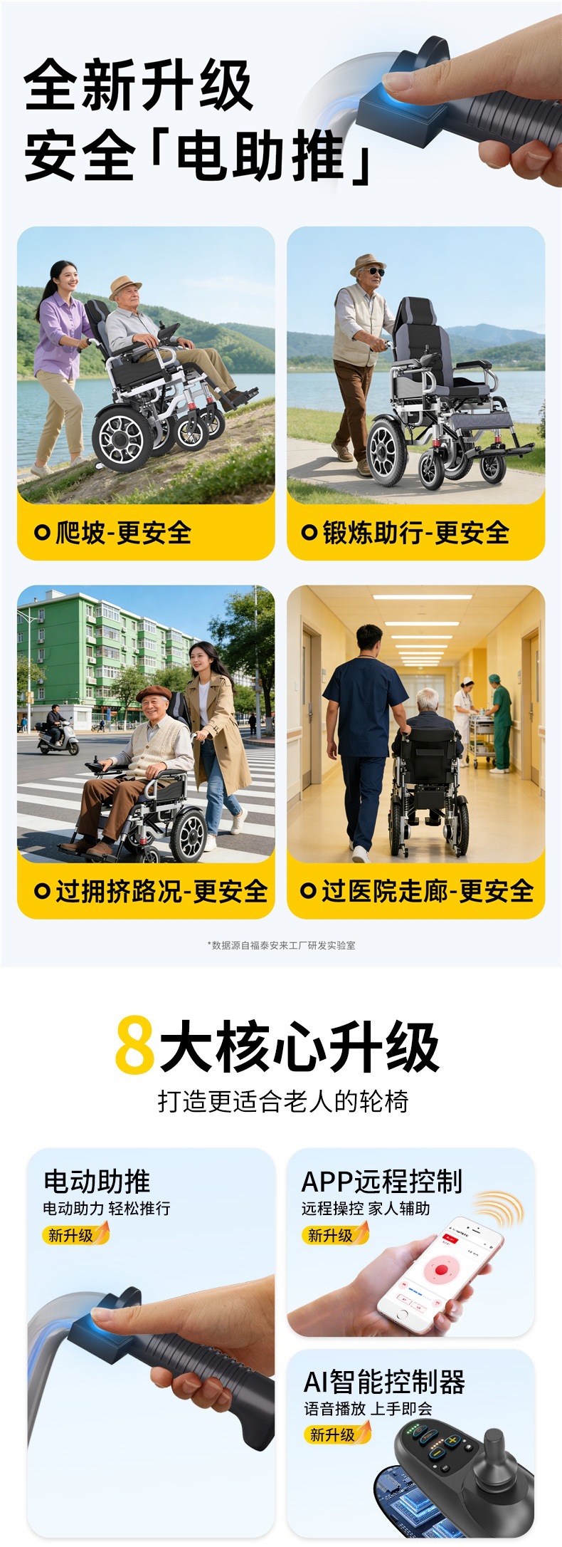 700W High-Power Electric Wheelchair for the Elderly, Intelligent Fully Automatic Folding Lightweight Obstacle-Climbing Mobility Vehicle