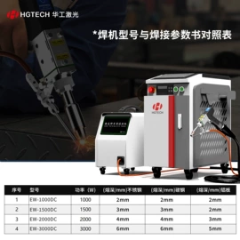 打码机喷码机;激光焊机;激光切割机