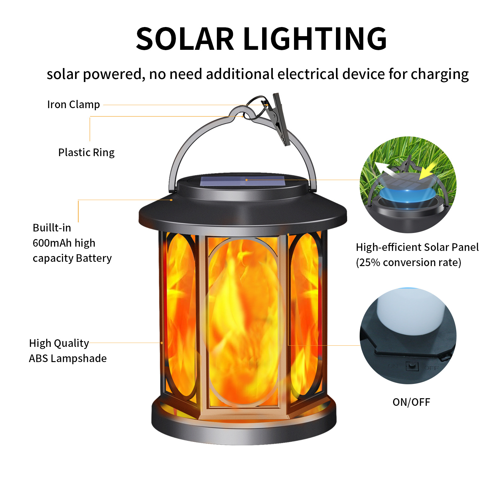 Neu Solar Outdoor Nacht Garten Anhänger Flamme Landschaft Beleuchtung Straße Rasen Licht_voghion.com
