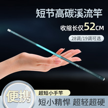 ̼�ض̹�Ϫ���ͱ�y�ָͳ��p��Ӳ28�{19�{�~����~�͸�̼�̸�����