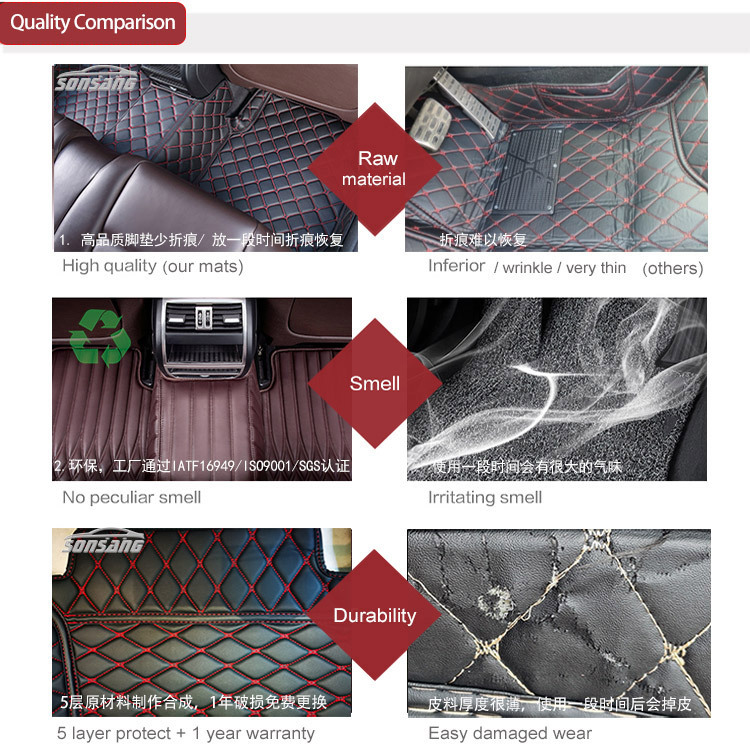 汽车脚垫.jpg