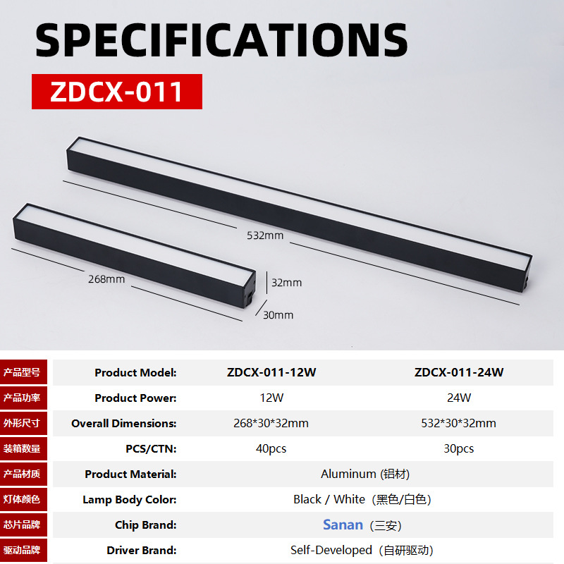 Track Light Track Line Light Light Lámpara de inundación de cubierta abierta Lámpara de difusión larga especial para tienda de ropa Lámpara de complemento LED