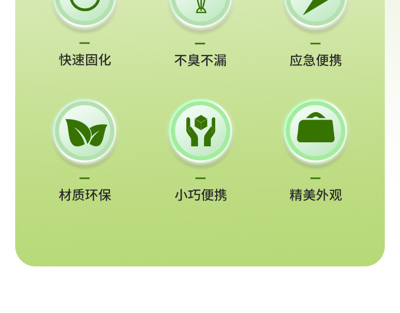 Emergency Urine Bag Portable Disposable Unisex Travel Car Urinal Toilet Urine Large Capacity Hospital Use
