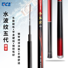 �ϼ��~��ˮ���y���3.6/4.5/5.4/6.3��28�{5H/6H̨ី����~�C�ϸ�