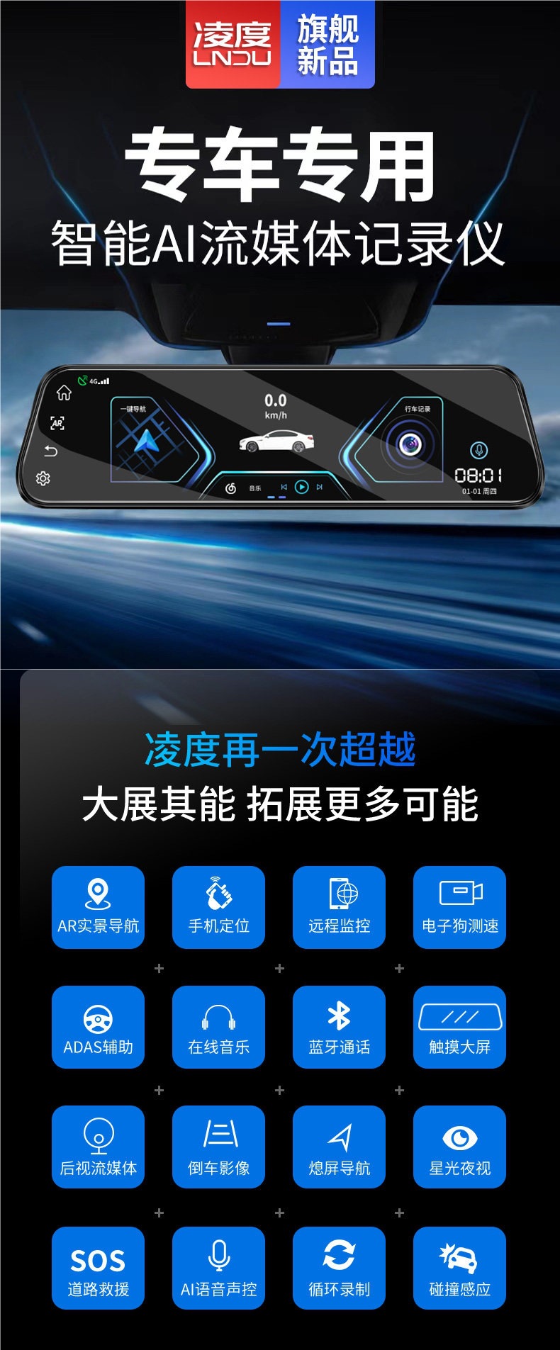 Rearview Mirror Dash Cam for Hyundai Ix25, Ix35, Tucson, Mistra, Elantra, Santa Fe