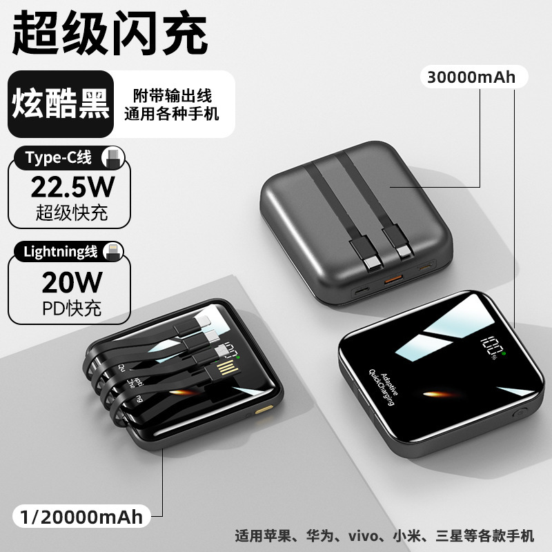 【国家3C認証】2025年新型パワーバンク 政府補助金付き 急速充電 大容量 20000mAh|undefined
