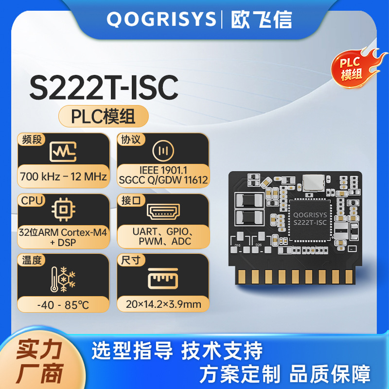联芯通VC6322TF芯片 PLC电力线载波 智能家居 IOT通讯模块