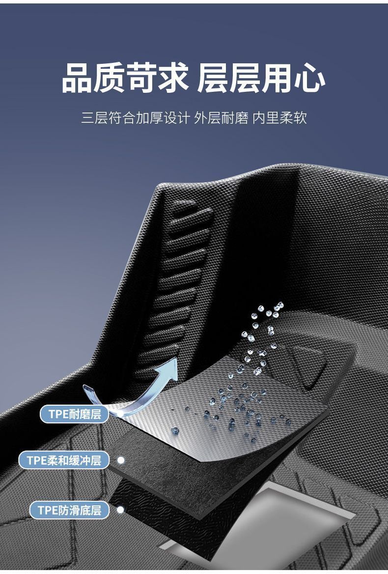 Suitable for Toyota bz3 foot pad special surround FAW new energy taxi owner driving tpe wire ring decorative foot pad