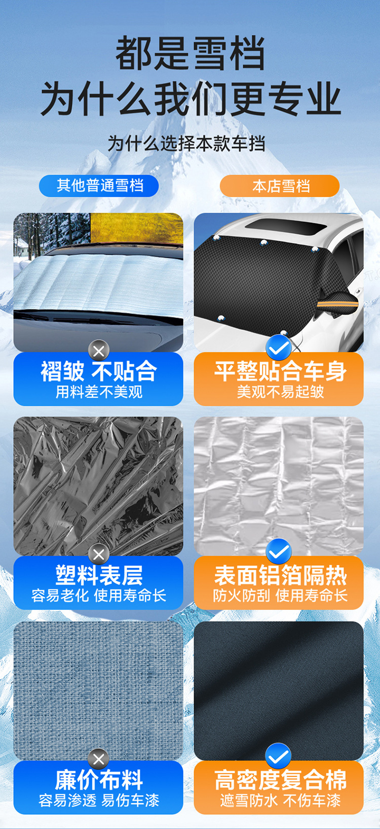 Car Oxford cloth snow shield new magnetic front block winter universal sun protection heat insulation waterproof thickened car snow shield