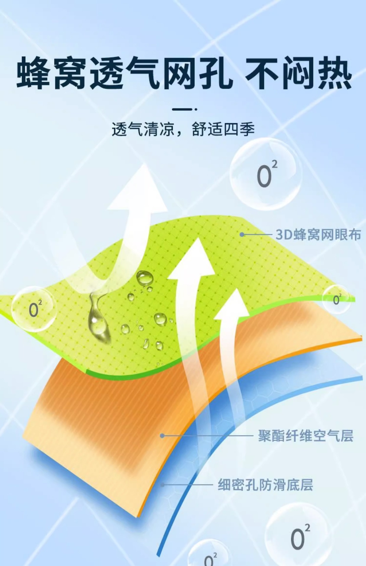 Sun-protective motorcycle seat cover, electric vehicle seat cover, breathable and insulated, suitable for all seasons, electric vehicle seat cover, mesh cover, waterproof