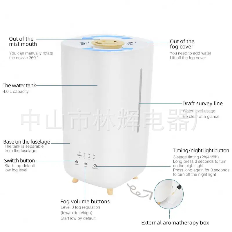 Aromatherapy, night light, table humidifier, (Cross-border trading), custom-made