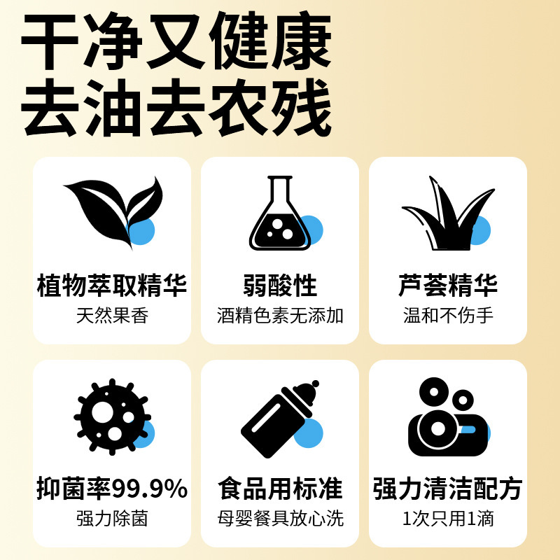 去重油无残留洗洁精食品家用级果蔬清洗剂家庭装洗碗液官方旗舰店|undefined