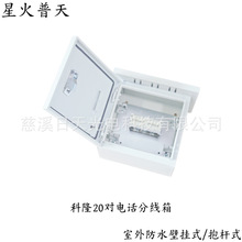 Ӻ܈忨ʽ20Ԓ־10¡ģKˮ|