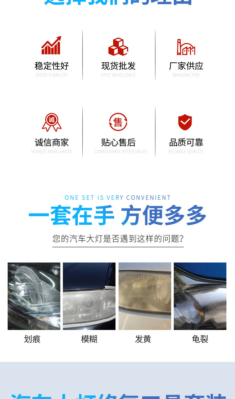 大灯翻新镀膜液详情图_02