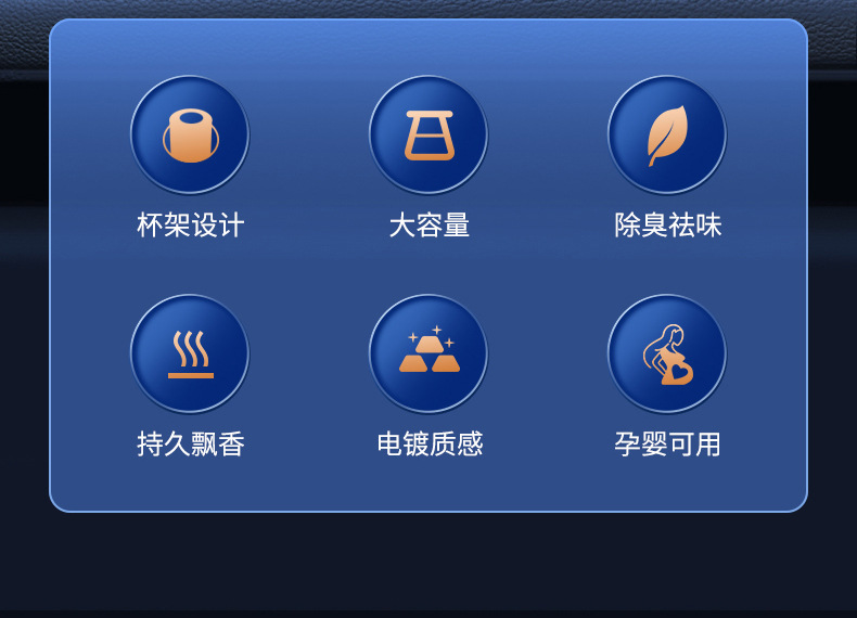Changan CS75, Eado, CS55, Yuexiang, CS35Plus car air freshener, in-car perfume holder, car fragrance decoration