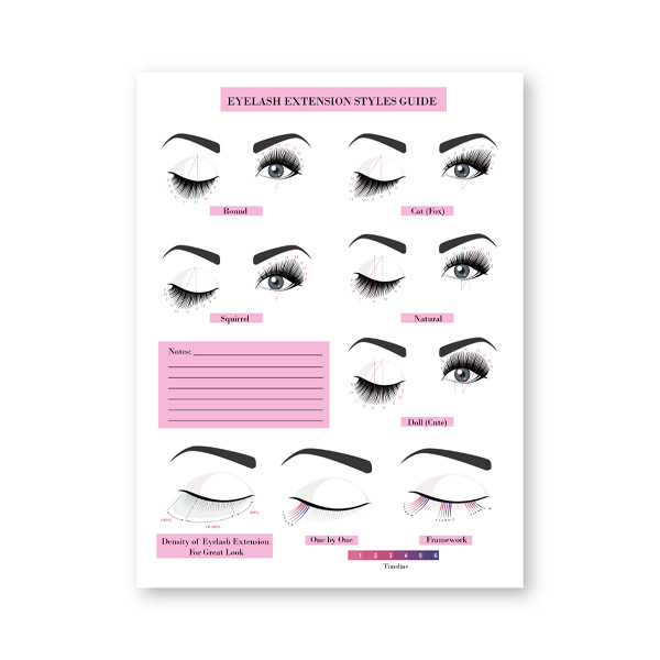 Eyelash Extension Guide Beauty Salon Wall Art Painting Canvas Painting Home Decoration Eyebrows Eyelash Pictures Decorative Painting Core