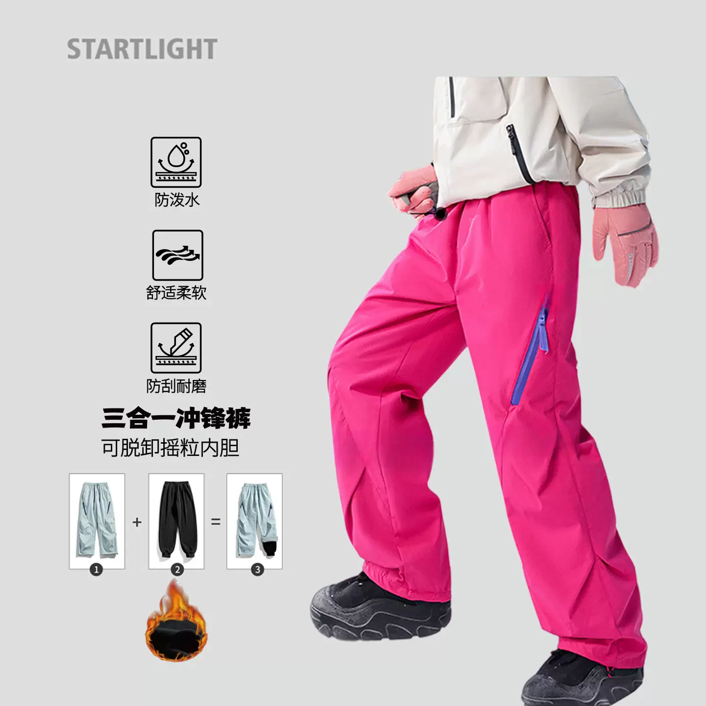 新款潮牌裤子户外三合一加厚羽绒冲锋裤男女款防风保暖直筒工装裤