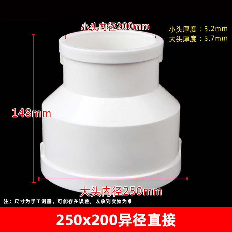 250*200GB cabeza concéntrica Grande y Pequeña (24 unids/caja)