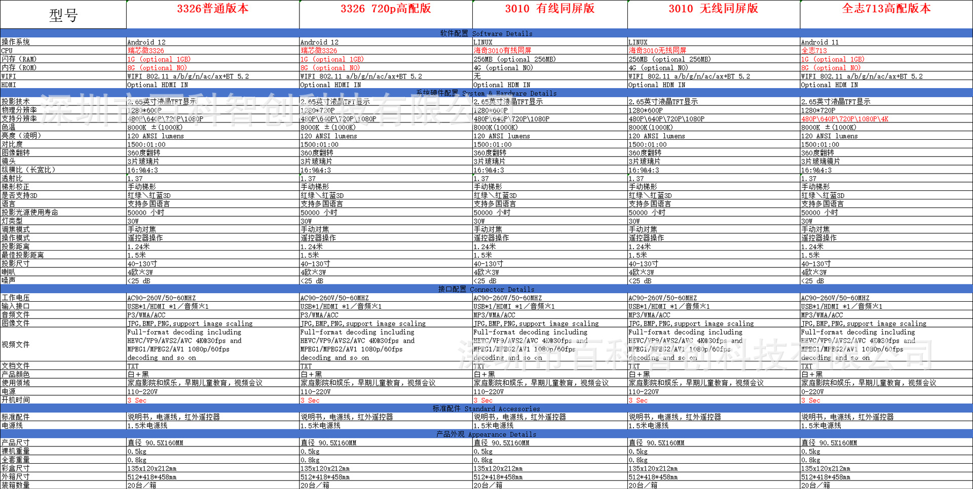 微信图片_20241207142431
