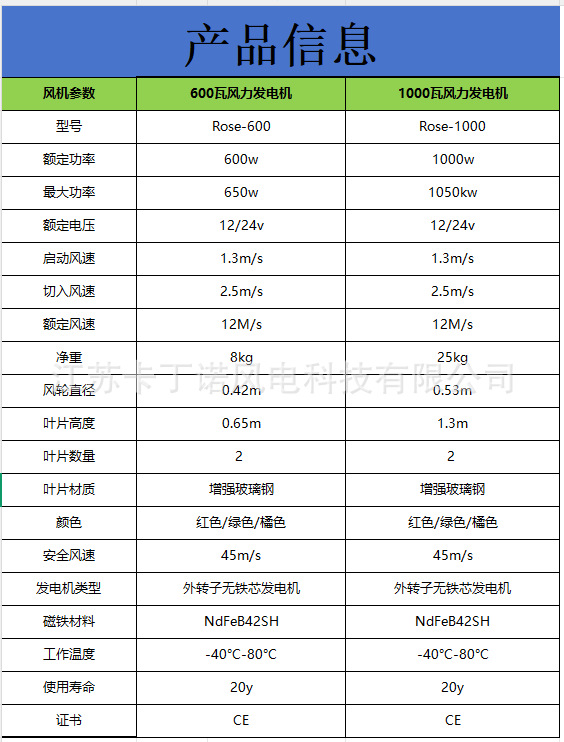 36acd9fb-d6b2-4838-aa6e-2f9e82