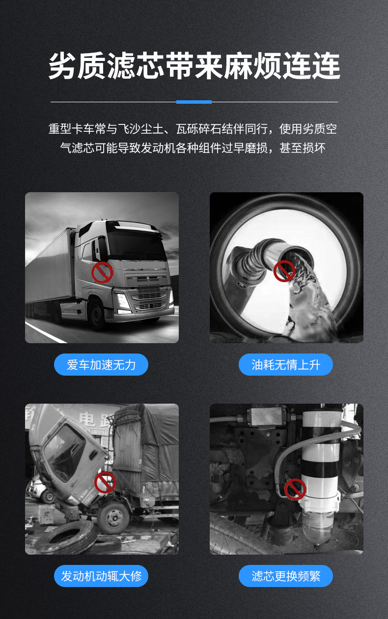 28130-7W100 Air Filter Is Suitable for Sichuan Hyundai Chuanghu Truck Air Filter Element Accessories Heavy Truck