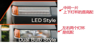 Dönmə işıqları Wheel Arch Turn Signal Lights, Daytime - high-and-low-configuration-physical-differentiation-chart-dont-take-pictures