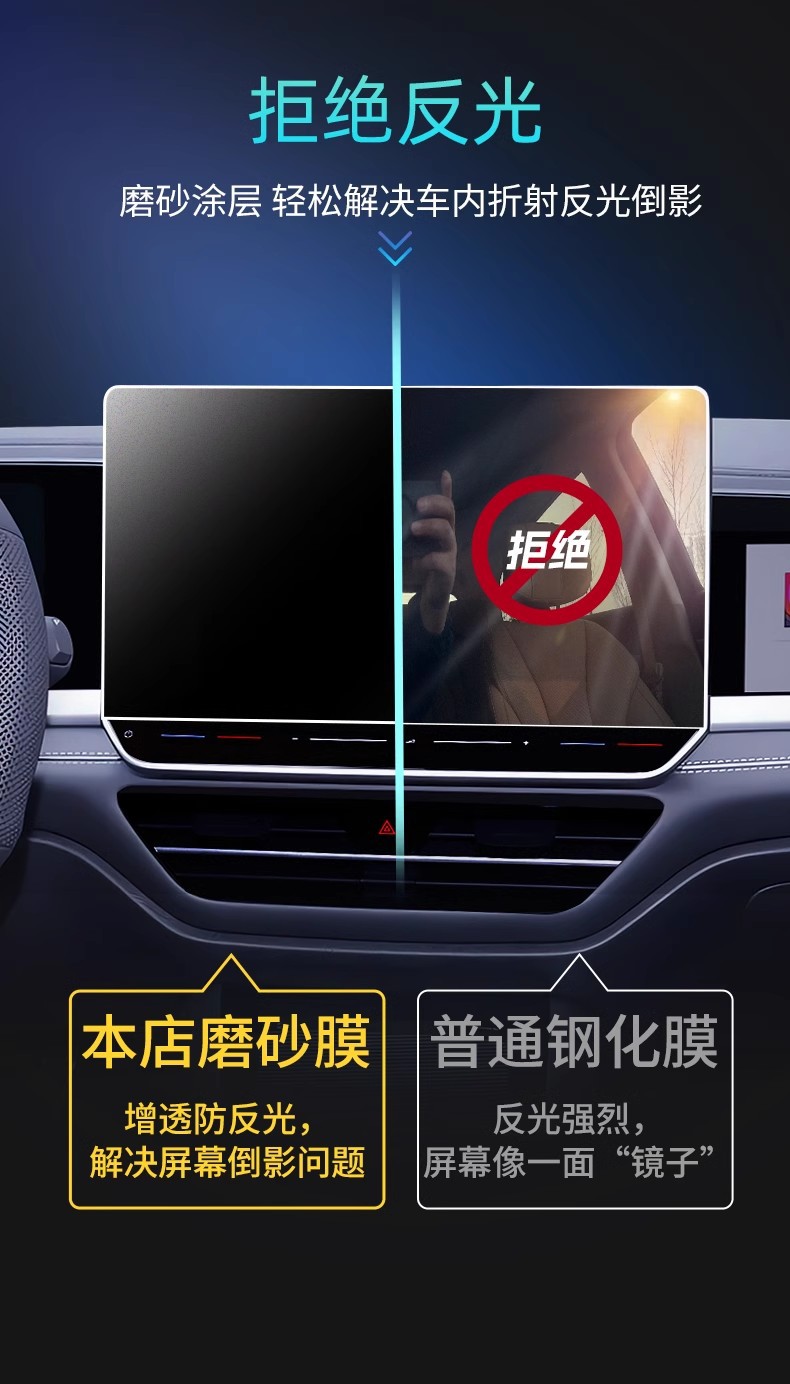 Suitable for 22-26 Models of Volkswagen Passat Pro Central Control Screen Navigation Tempered Film Protective Film Car Interior