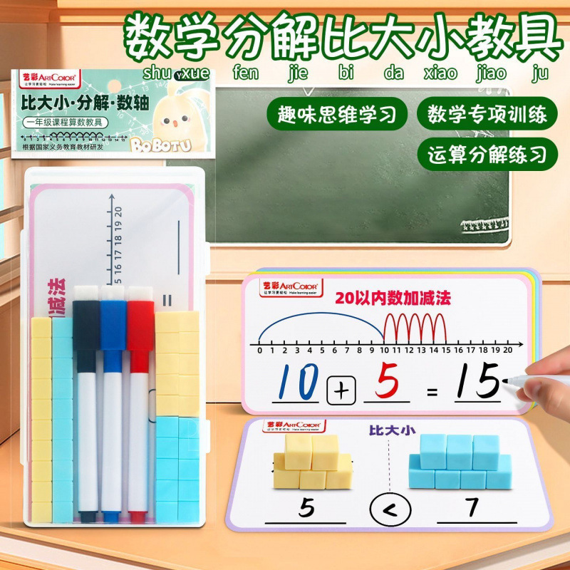 First grade math teaching aids for addition and subtraction within 5/10/20, number axis cards, number decomposition and composition